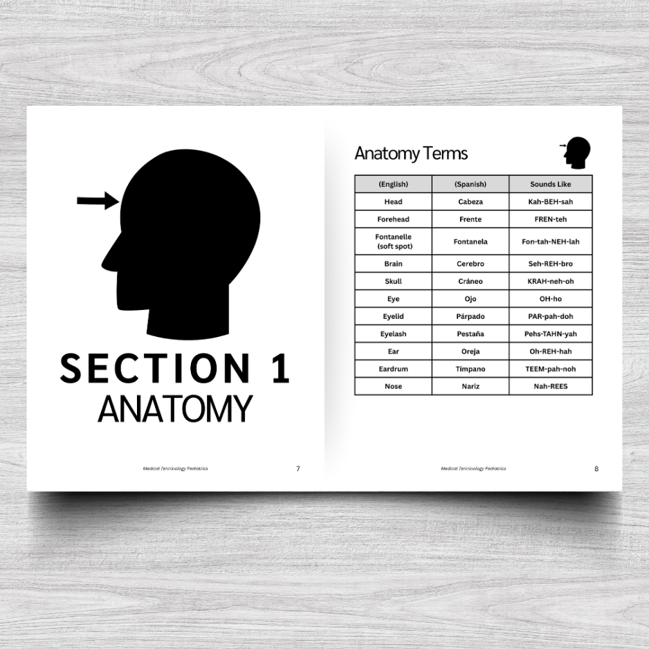 Pediatrics Medical Terminology: A Simple Reference Guide (English & Spanish)