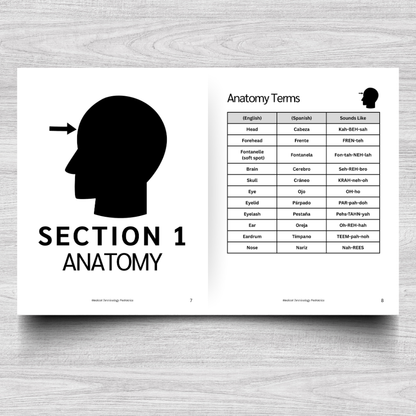 Pediatrics Medical Terminology: A Simple Reference Guide (English & Spanish)