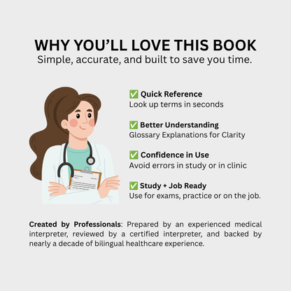 External Anatomy Medical Terminology: A Simple Reference Guide (English & Spanish)