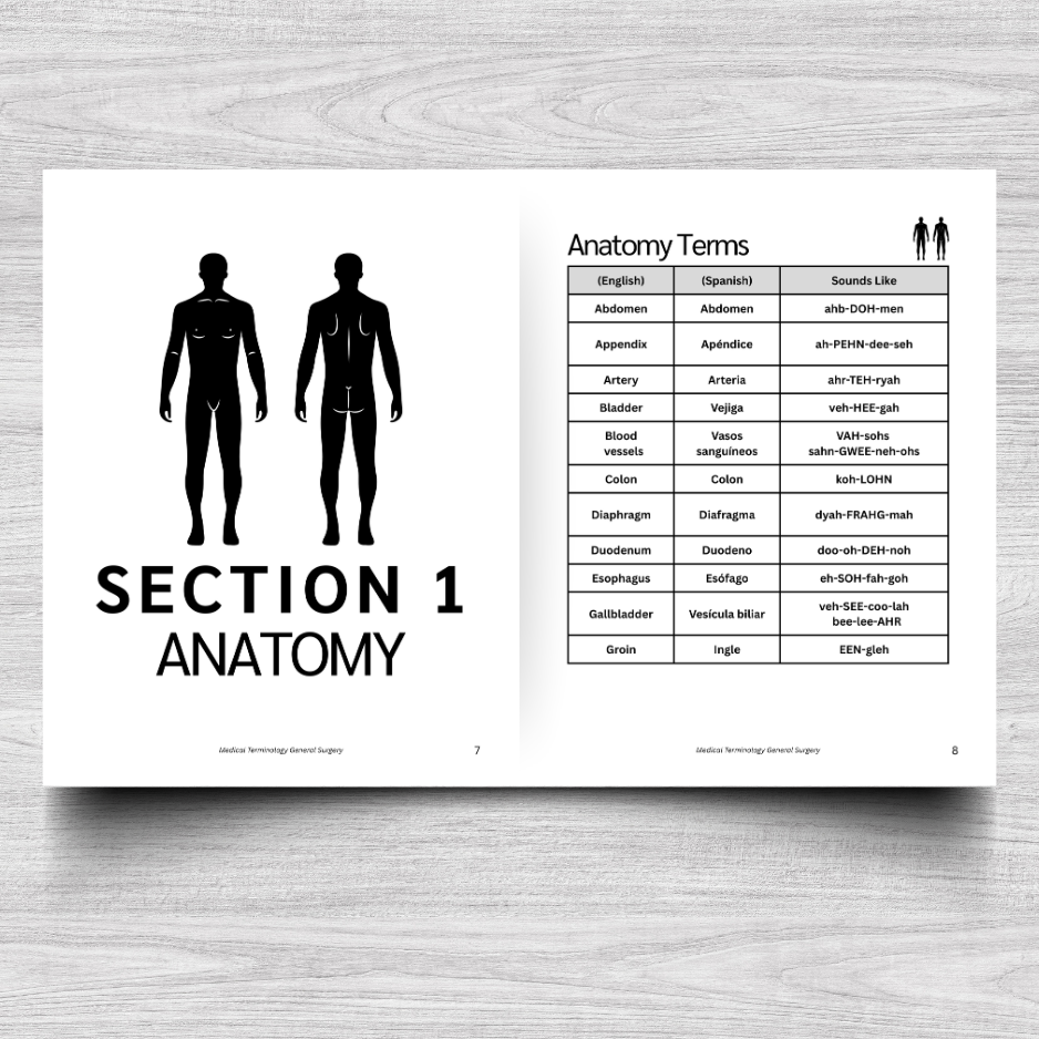 General Surgery Medical Terminology: A Simple Reference Guide (English & Spanish)