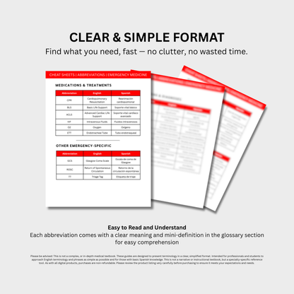 Emergency Medicine Medical Abbreviations Cheat Sheets (Digital Download)