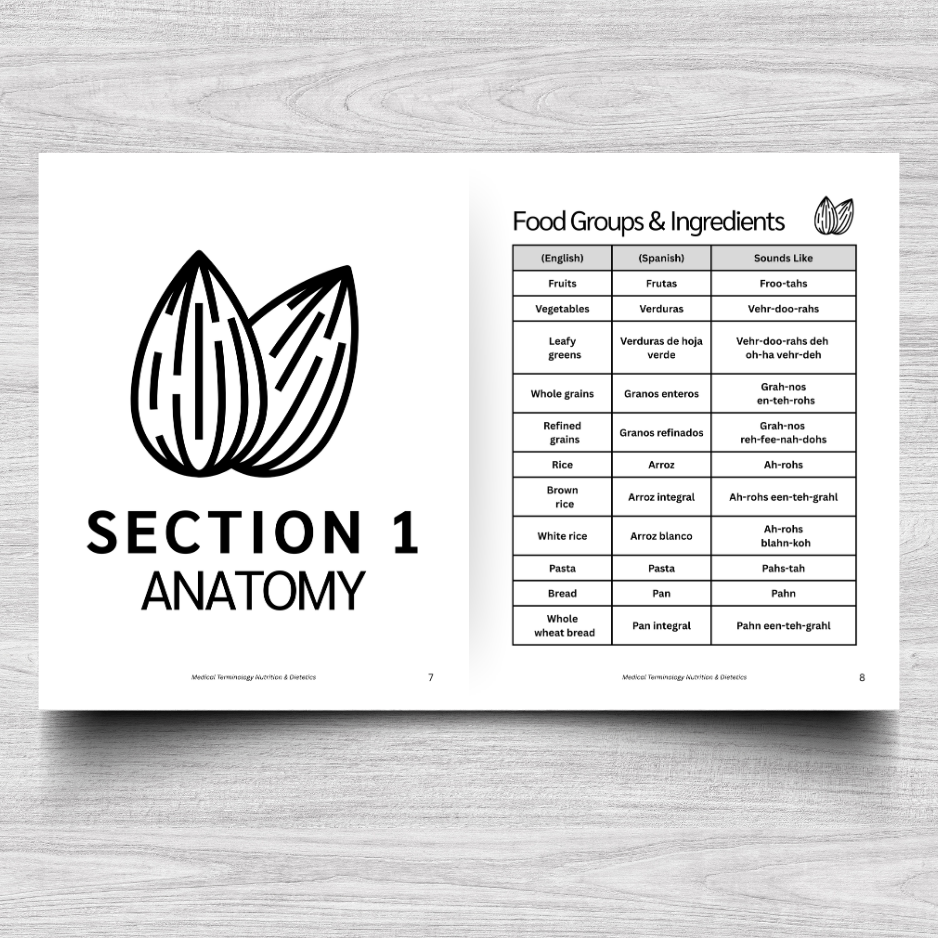 Nutrition & Dietetics Medical Terminology: A Simple Reference Guide (English & Spanish)