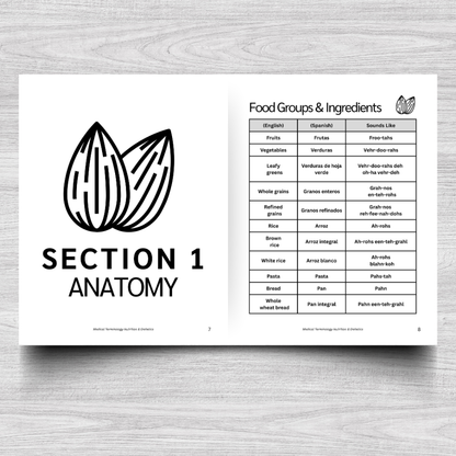 Nutrition & Dietetics Medical Terminology: A Simple Reference Guide (English & Spanish)