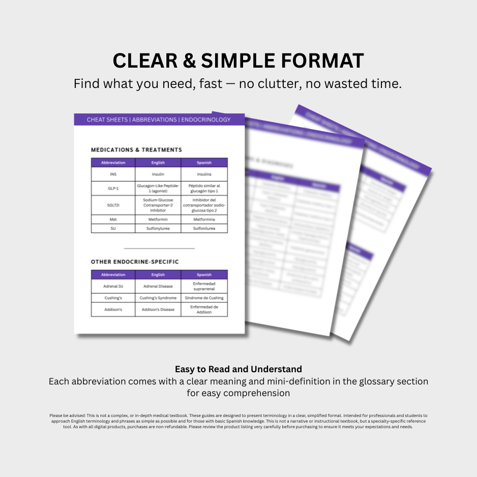 Endocrinology Medical Abbreviations Cheat Sheet (Digital Download)