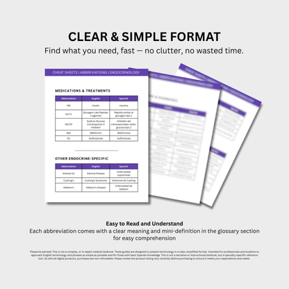 Endocrinology Medical Abbreviations Cheat Sheet (Digital Download)