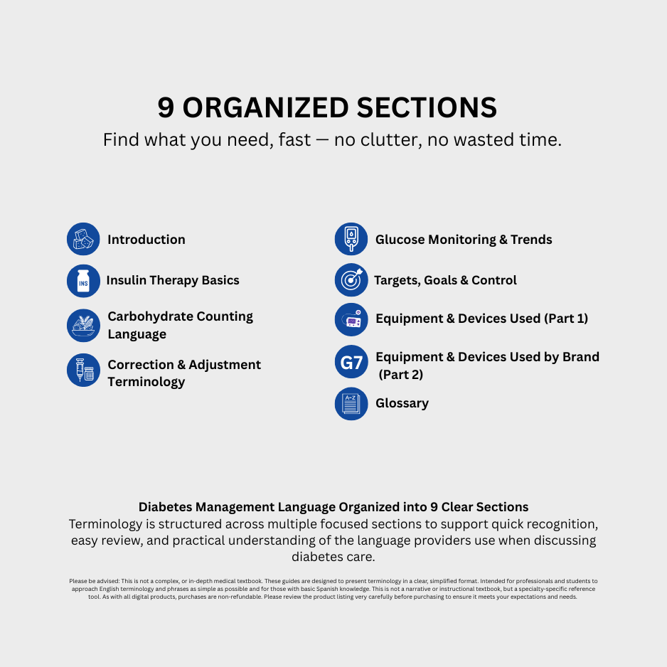 Diabetes Management Terminology Cheat Sheets (Digital Download)
