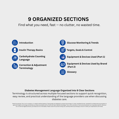 Diabetes Management Terminology Cheat Sheets (Digital Download)