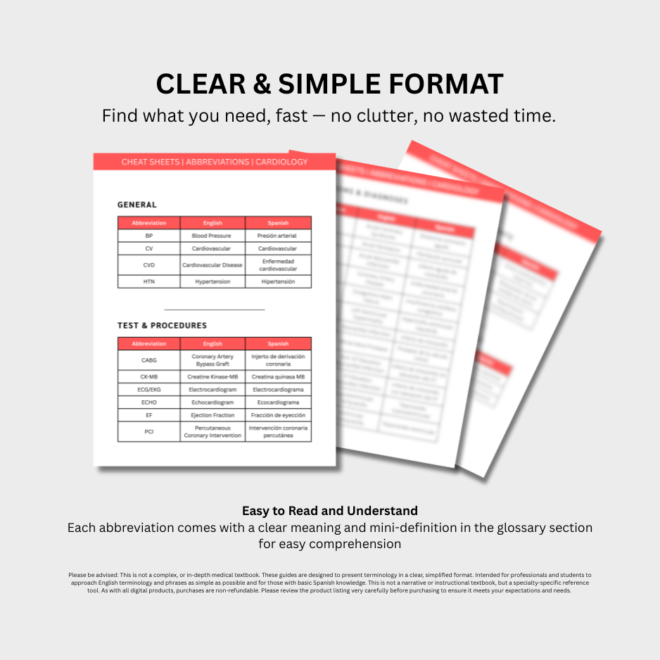 Cardiology Medical Abbreviations Cheat Sheets (Digital Download)
