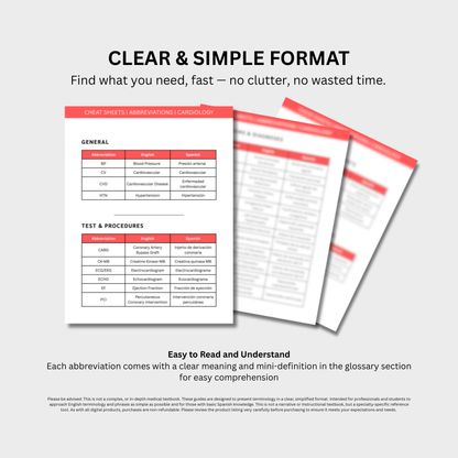 Cardiology Medical Abbreviations Cheat Sheets (Digital Download)