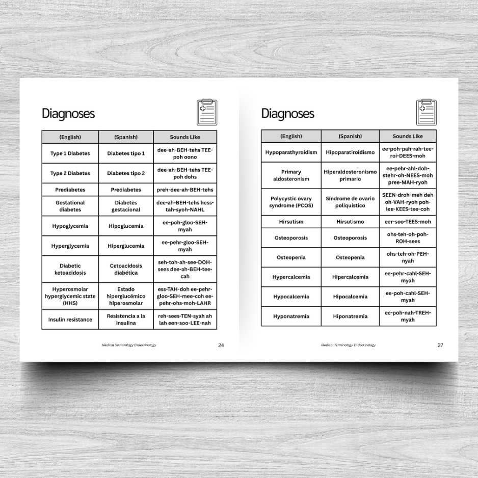 Endocrinology Medical Terminology: A Simple Reference Guide (English & Spanish)