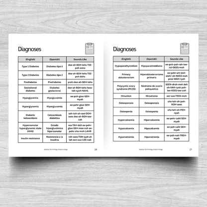 Endocrinology Medical Terminology: A Simple Reference Guide (English & Spanish)