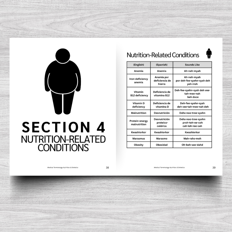 Nutrition & Dietetics Medical Terminology: A Simple Reference Guide (English & Spanish)