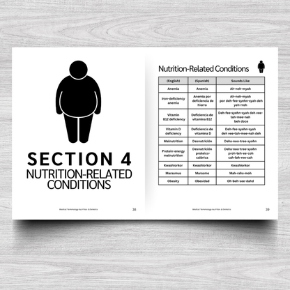 Nutrition & Dietetics Medical Terminology: A Simple Reference Guide (English & Spanish)