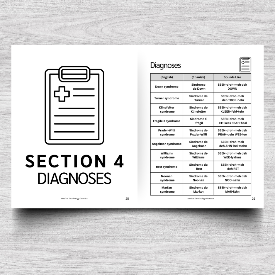 Genetics Medical Terminology: A Simple Reference Guide (English & Spanish)