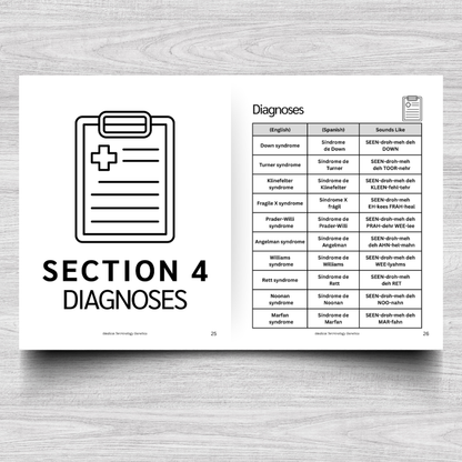 Genetics Medical Terminology: A Simple Reference Guide (English & Spanish)