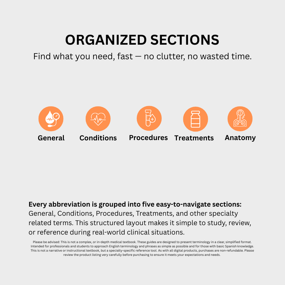 Neurology Abbreviations  Medical Terms Cheat Sheets (Digital Download)