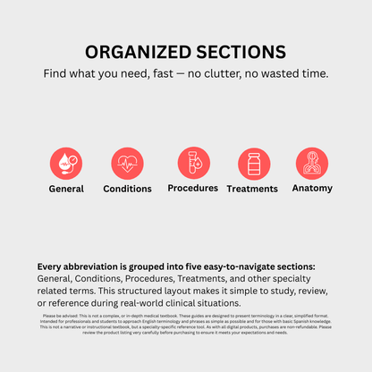 Cardiology Medical Abbreviations Cheat Sheets (Digital Download)