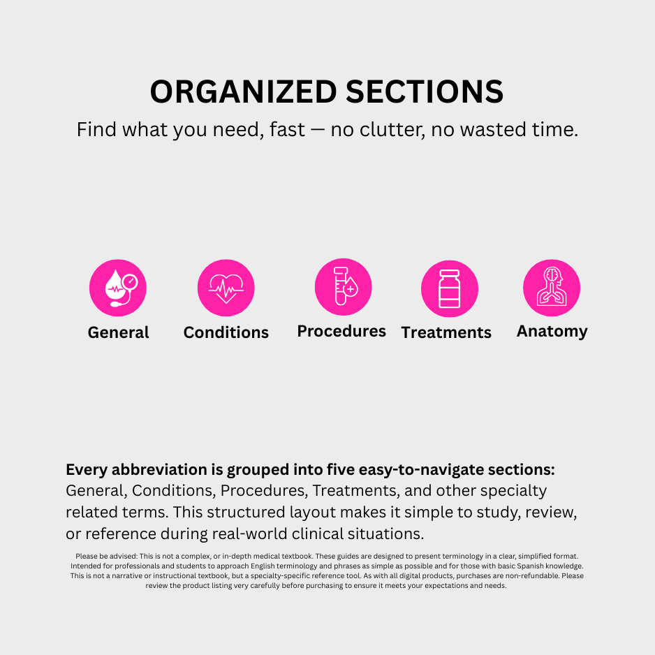 OB-GYN Medical Abbreviations Cheat Sheet (Digital Download)