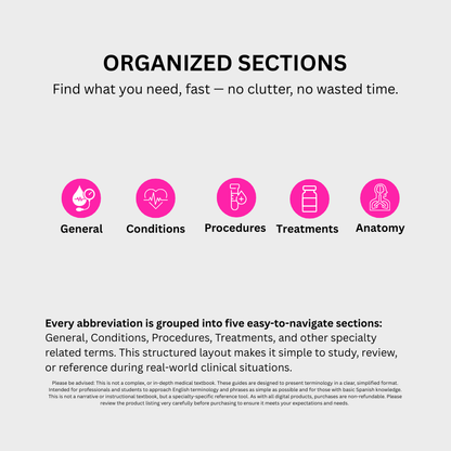 OB-GYN Medical Abbreviations Cheat Sheet (Digital Download)