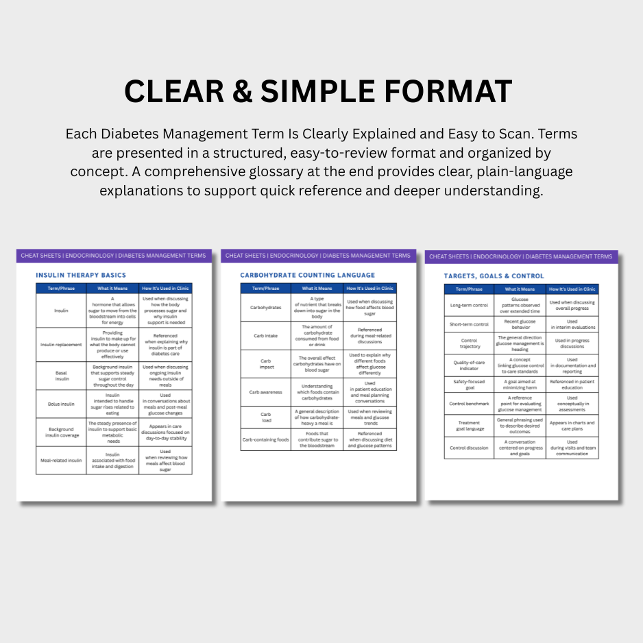 Diabetes Management Terminology Cheat Sheets (Digital Download)