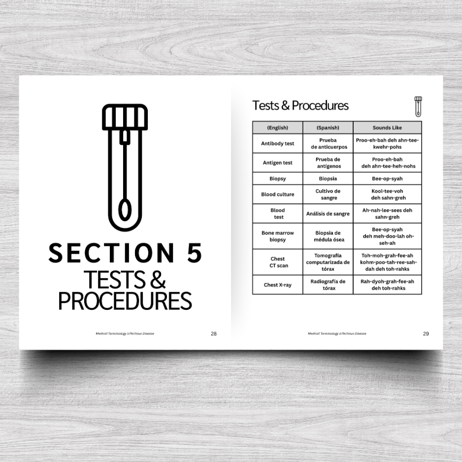 Infectious Disease Medical Terminology: A Simple Reference Guide (English & Spanish)