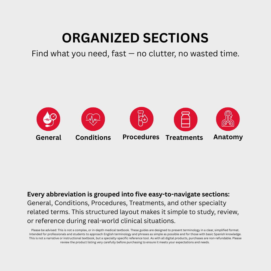 Hematology Oncology Medical Abbreviations Cheat Sheet (Digital Download)
