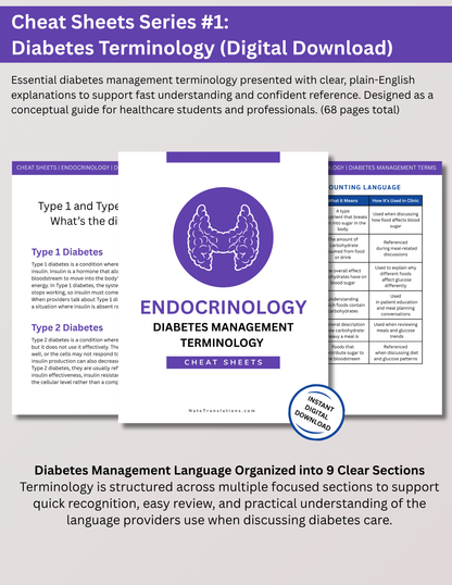 Endocrinology Study Bundle: Reference Guide, Cheat Sheets & Quiz