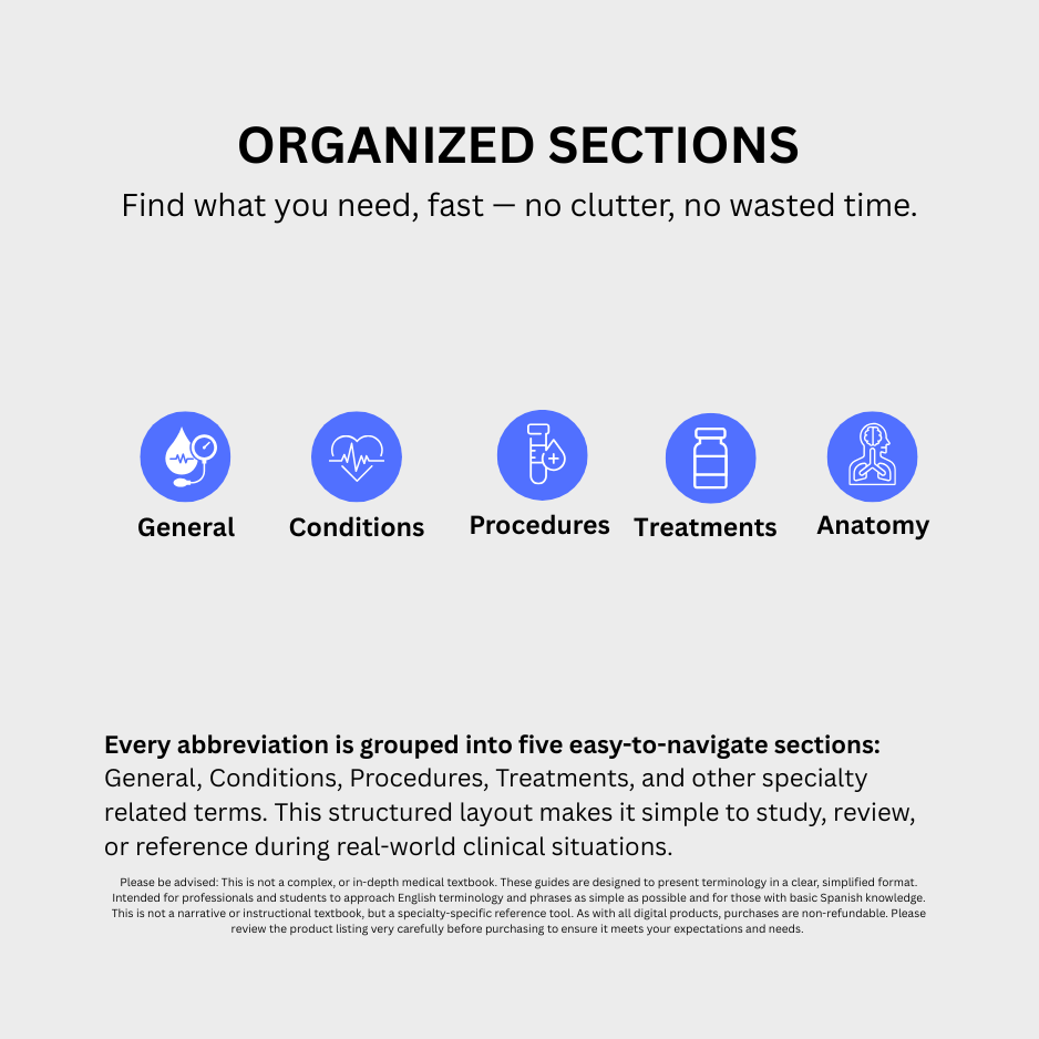 Pediatrics Medical Abbreviations Cheat Sheets (Digital Download)