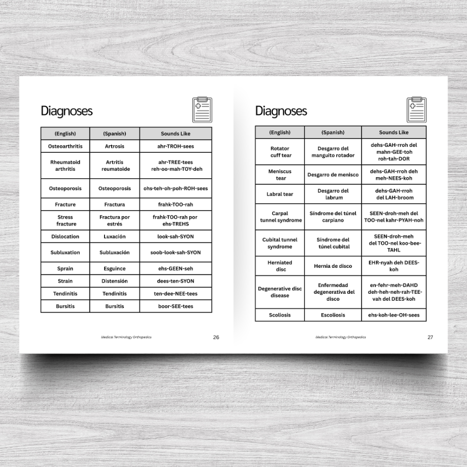Orthopedics Medical Terminology: A Simple Reference Guide (English & Spanish)