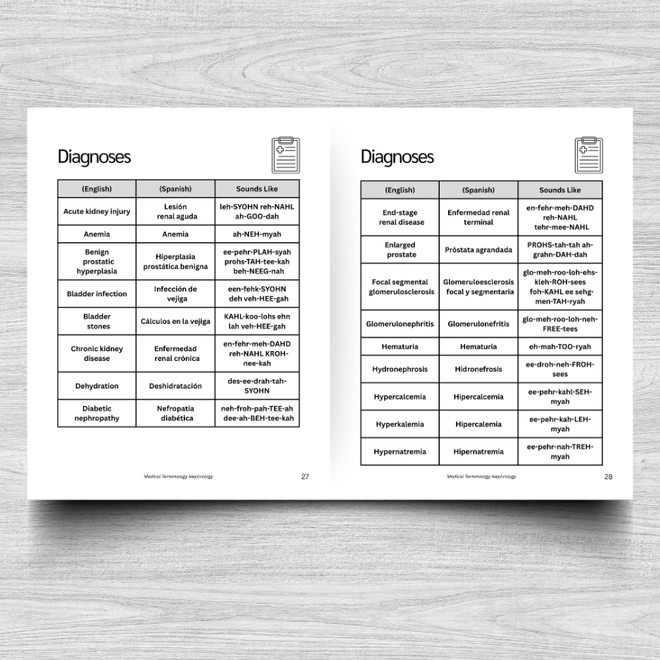 Nephrology Medical Terminology: A Simple Reference Guide (English & Spanish)