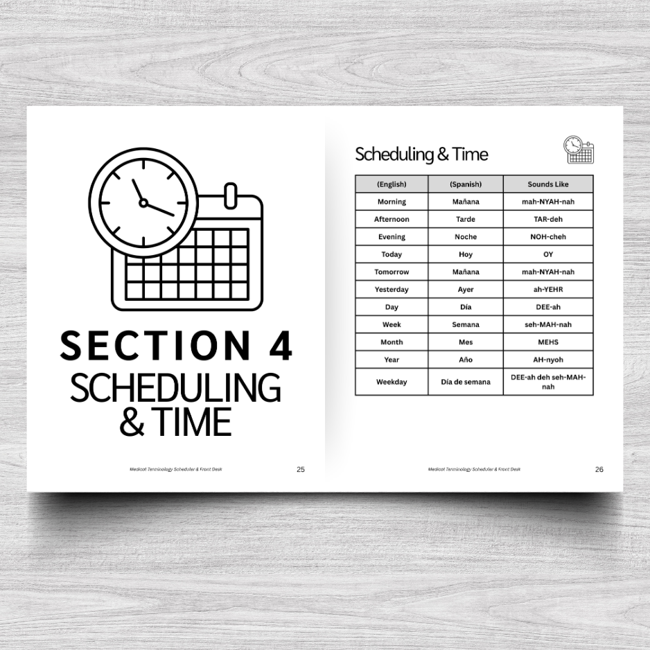Scheduler & Front Desk Medical Terminology: A Simple Reference Guide (English & Spanish)