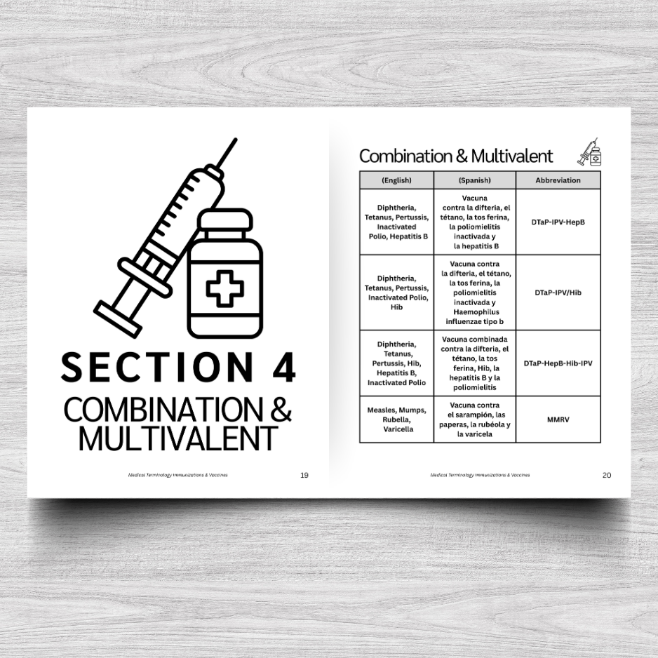 Immunizations & Vaccines Medical Terminology: A Simple Reference Guide (English & Spanish)