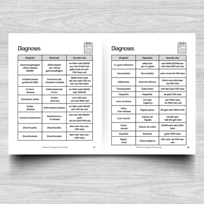 Gastroenterology Medical Terminology: A Simple Reference Guide (English & Spanish)