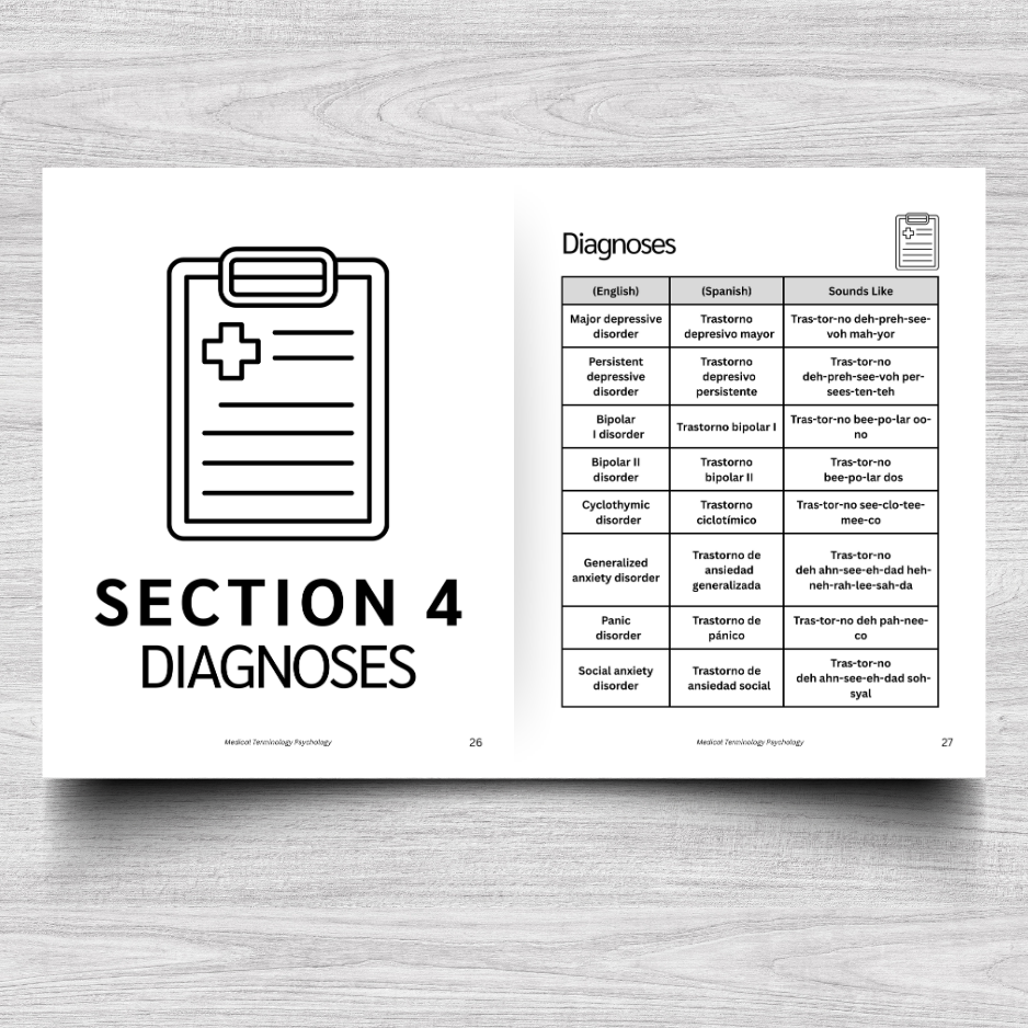 Psychology Medical Terminology: A Simple Reference Guide (English & Spanish)