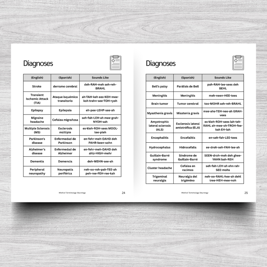 Neurology Medical Terminology: A Simple Reference Guide (English & Spanish)