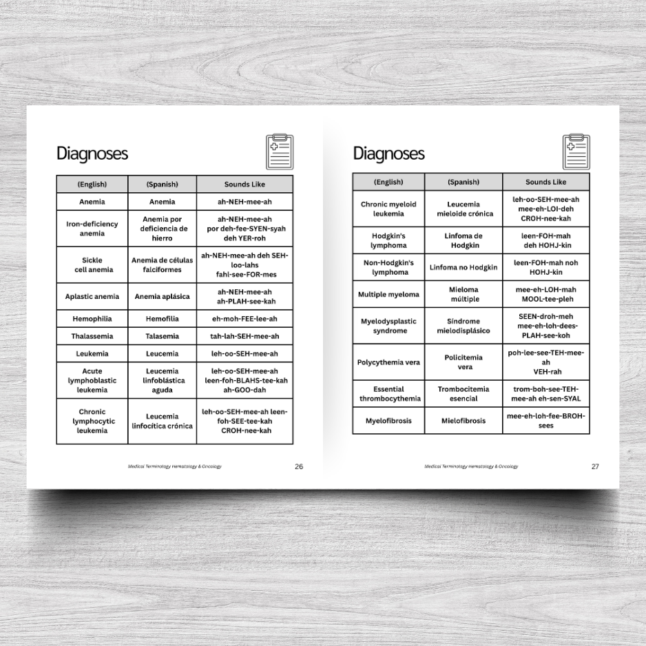 Hematology & Oncology Medical Terminology: A Simple Reference Guide (English & Spanish)