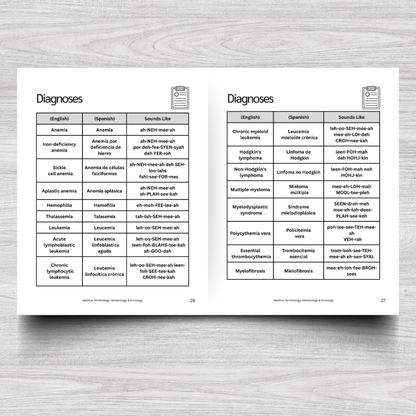 Hematology & Oncology Medical Terminology: A Simple Reference Guide (English & Spanish)