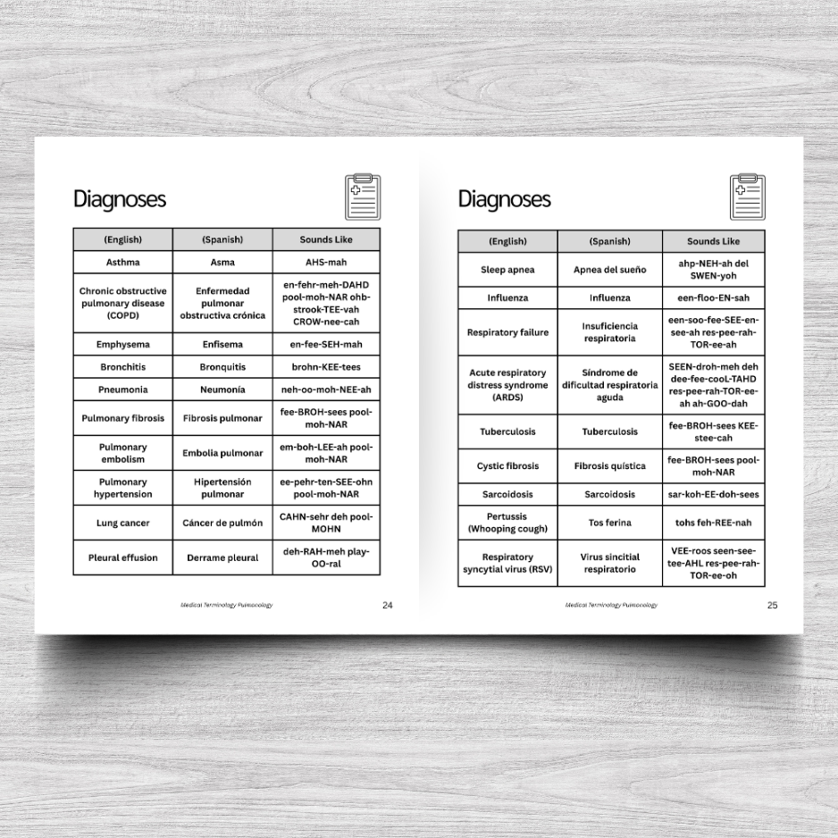 Pulmonology Medical Terminology: A Simple Reference Guide (English & Spanish)