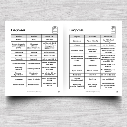 Pulmonology Medical Terminology: A Simple Reference Guide (English & Spanish)