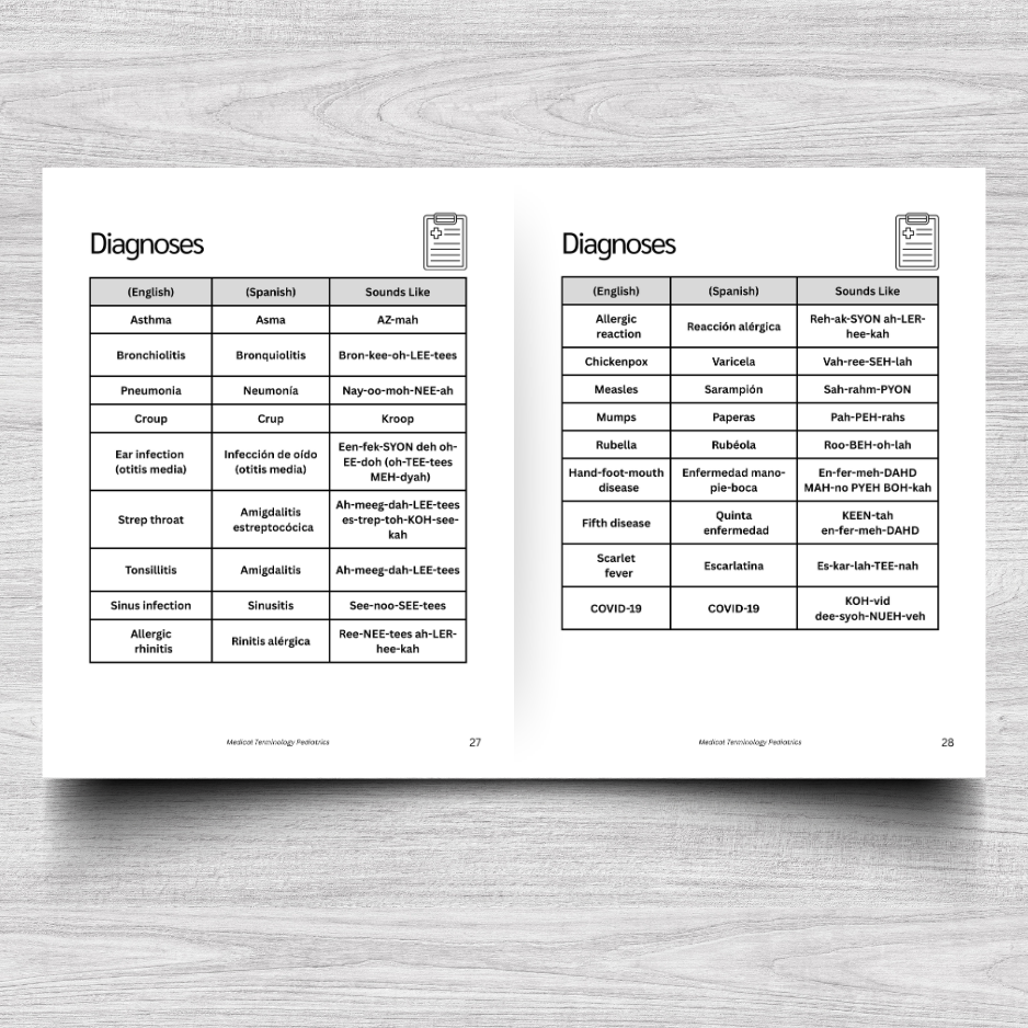 Pediatrics Medical Terminology: A Simple Reference Guide (English & Spanish)