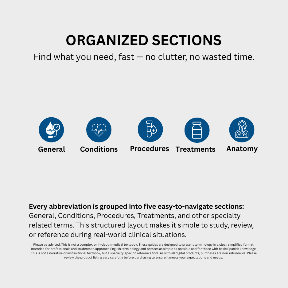 Pulmonology Medical Abbreviations Cheat Sheets (Digital Download)