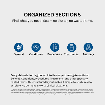 Pulmonology Medical Abbreviations Cheat Sheets (Digital Download)