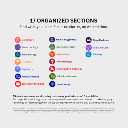 Clinical Assessments & Scores: Terminology Cheat Sheets (Digital Download)