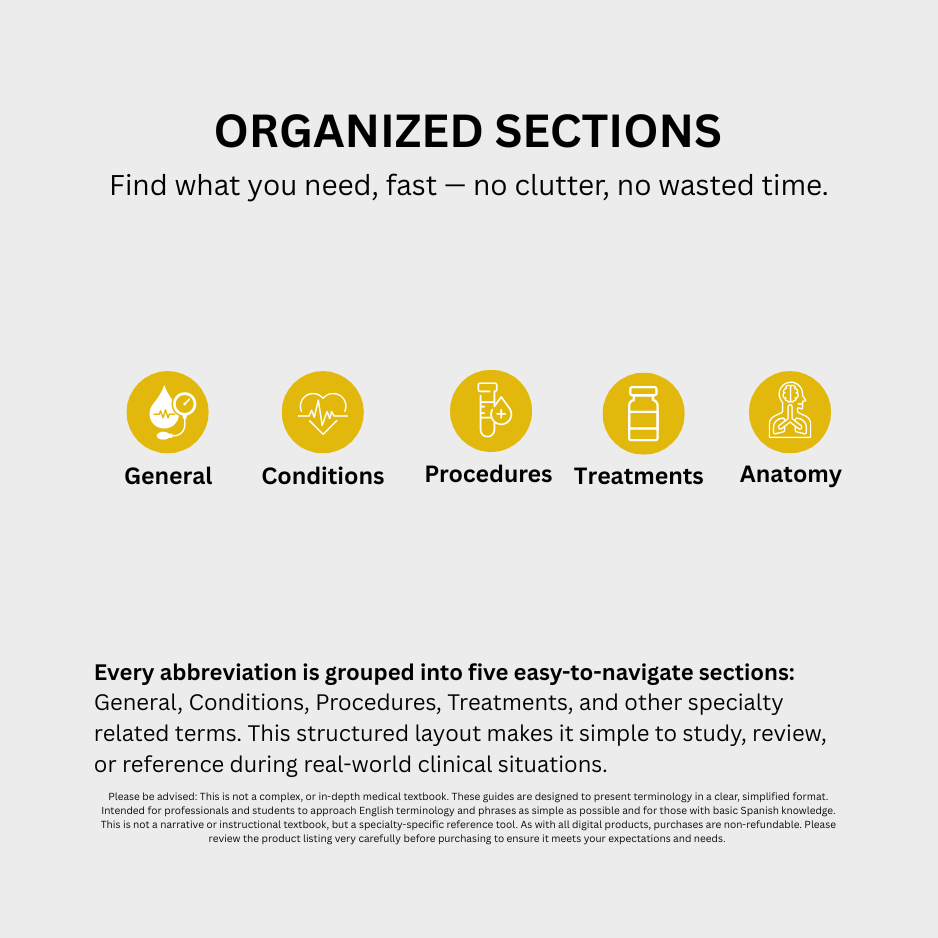 Radiology Medical Abbreviations Cheat Sheets (Digital Download)