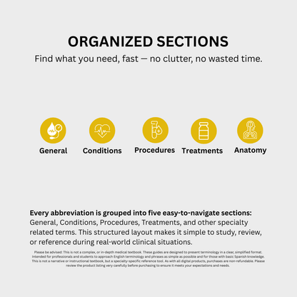 Radiology Medical Abbreviations Cheat Sheets (Digital Download)