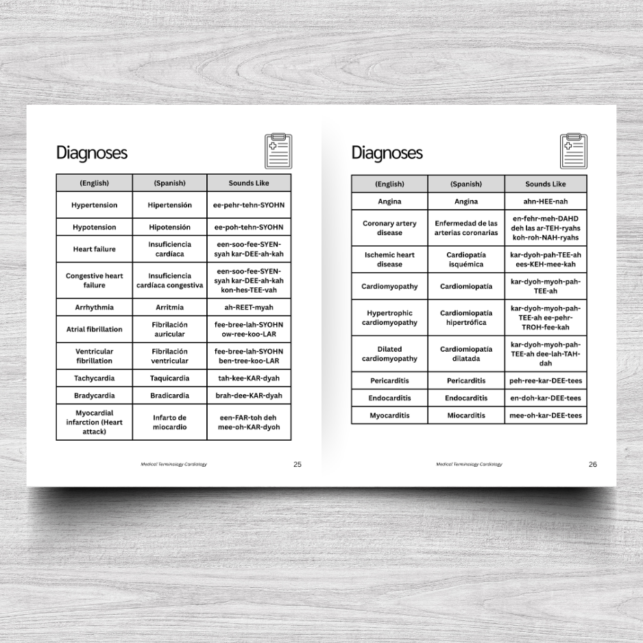 Cardiology Medical Terminology: A Simple Reference Guide (English & Spanish)