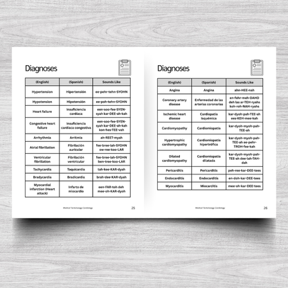 Cardiology Medical Terminology: A Simple Reference Guide (English & Spanish)