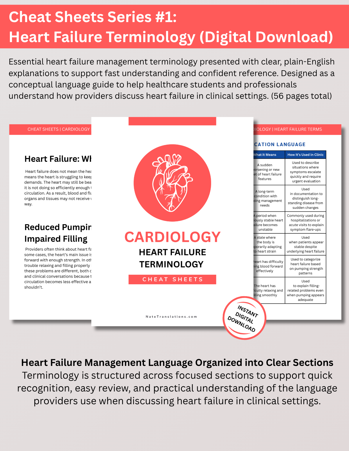 Cardiology Study Bundle: Reference Guide, Cheat Sheets & Quiz