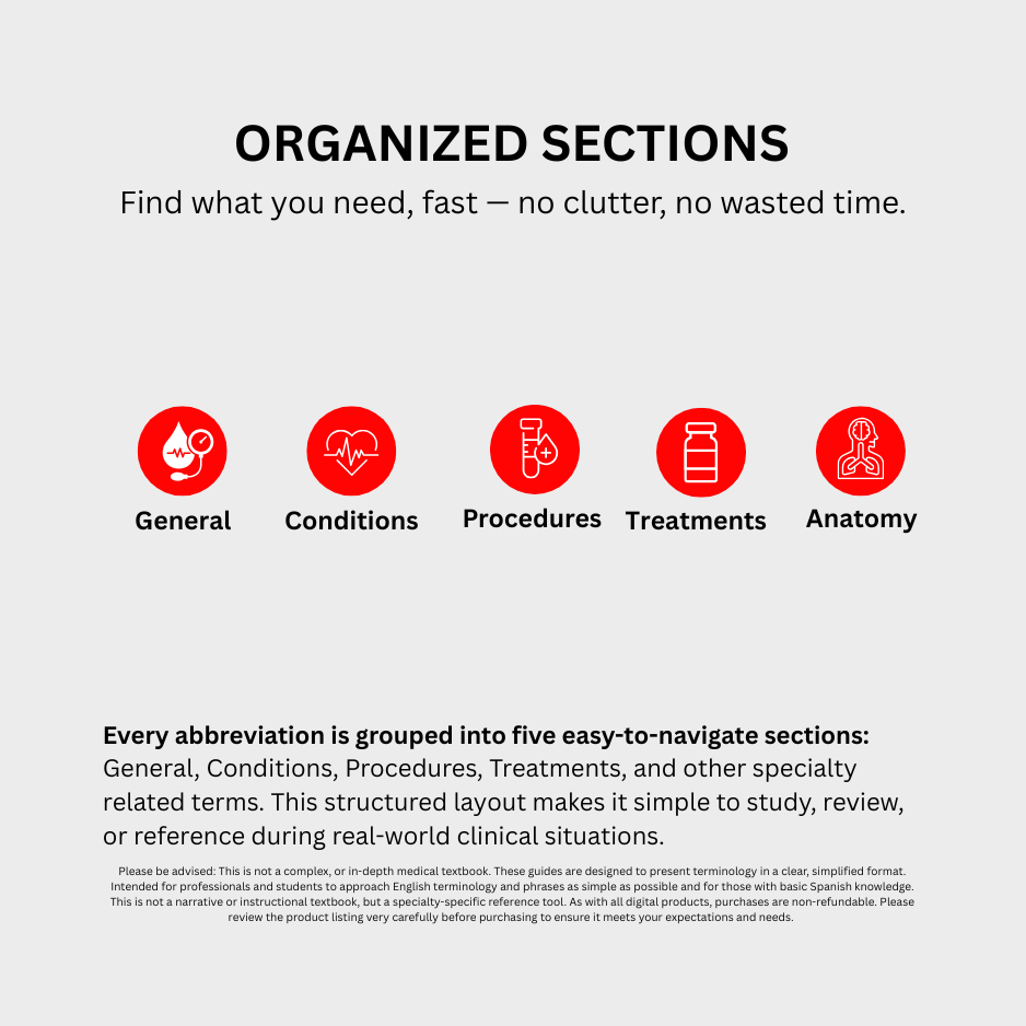 Emergency Medicine Medical Abbreviations Cheat Sheets (Digital Download)