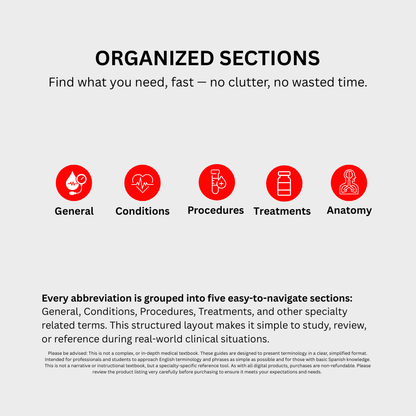 Emergency Medicine Medical Abbreviations Cheat Sheets (Digital Download)